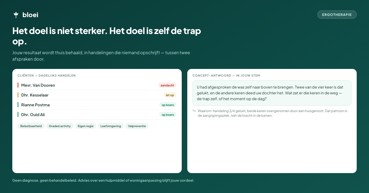 Bloei in de ergostand: per afgesproken handeling of het thuis gelukt is, met een concept-antwoord dat doorvraagt op wat er in de weg zat.