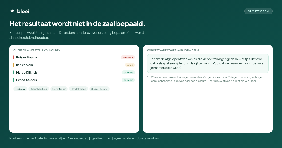 Bloei in de sportstand: het verloop van slaap en herstel over de weken naast een concept-antwoord dat vraagt hoe de nachten waren voordat het schema zwaarder wordt.