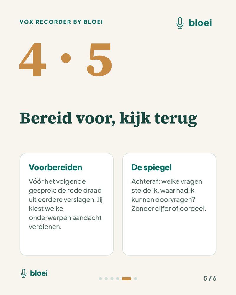 Pagina 5: Bereid voor, kijk terug